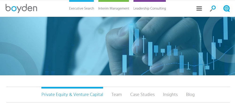 Boyden logo for global boutique private equity executive search